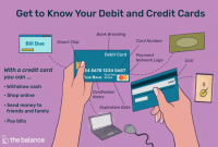 Does Target Have Debit Cards at Daniel Pinto blog Best Neighborhoods For Real Estate Investment Opportunities